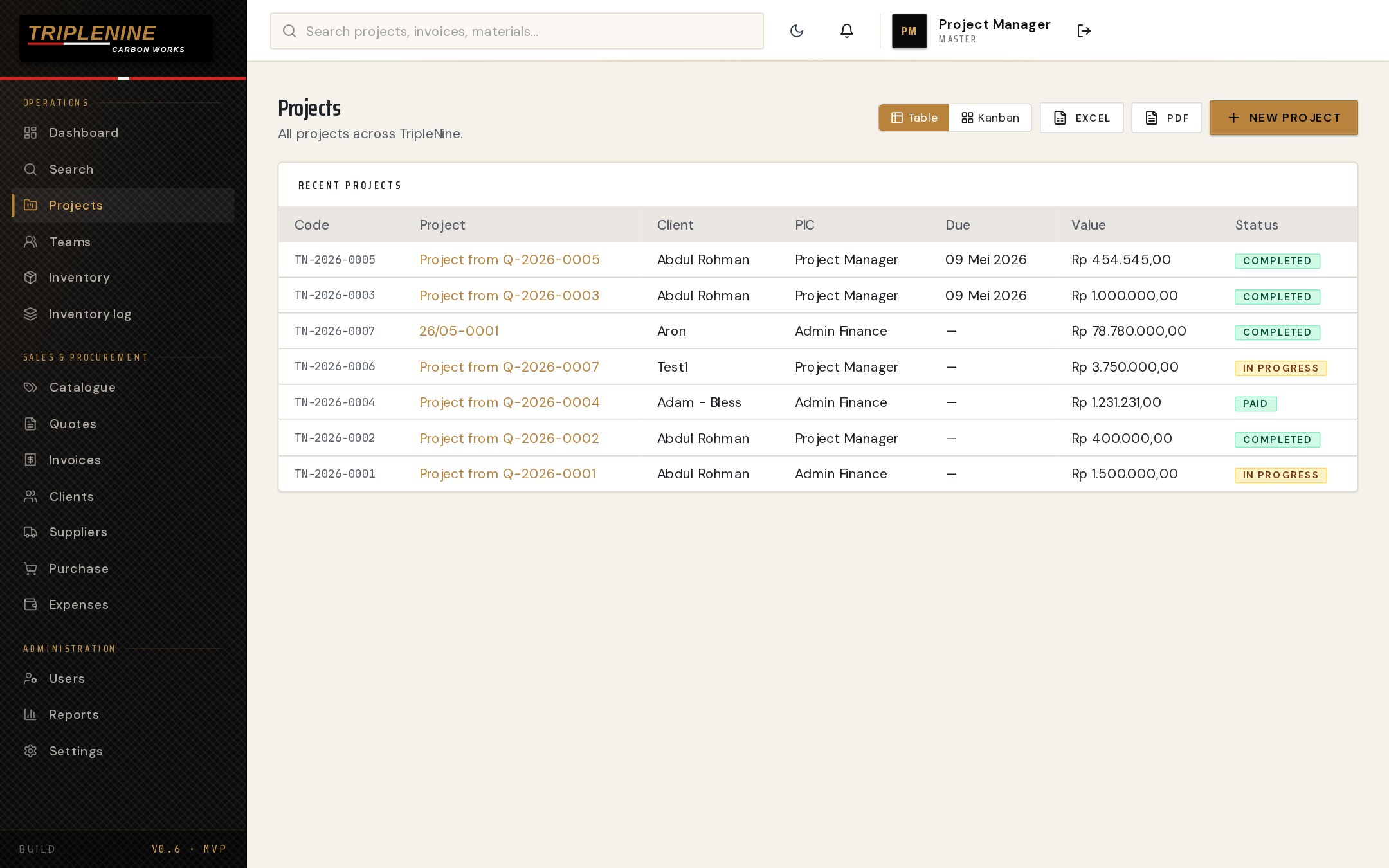 Projects table with code, client, PIC, due, value, status
